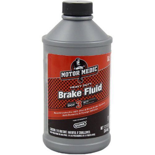 Brake Fluids